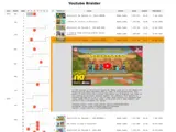 braider2-thumbnail.webp thumbnail