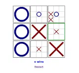 AngularJS implementation